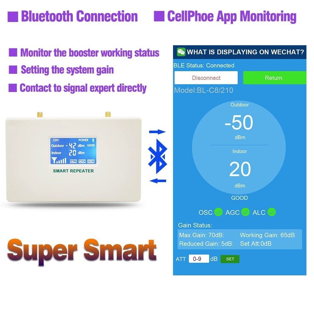 Cell Phone Booster 5G 850Mhz B5 Signal Repeater 2G 3G 4G Digital LCD Tuya App Monitoring Coverage Up To 500M2